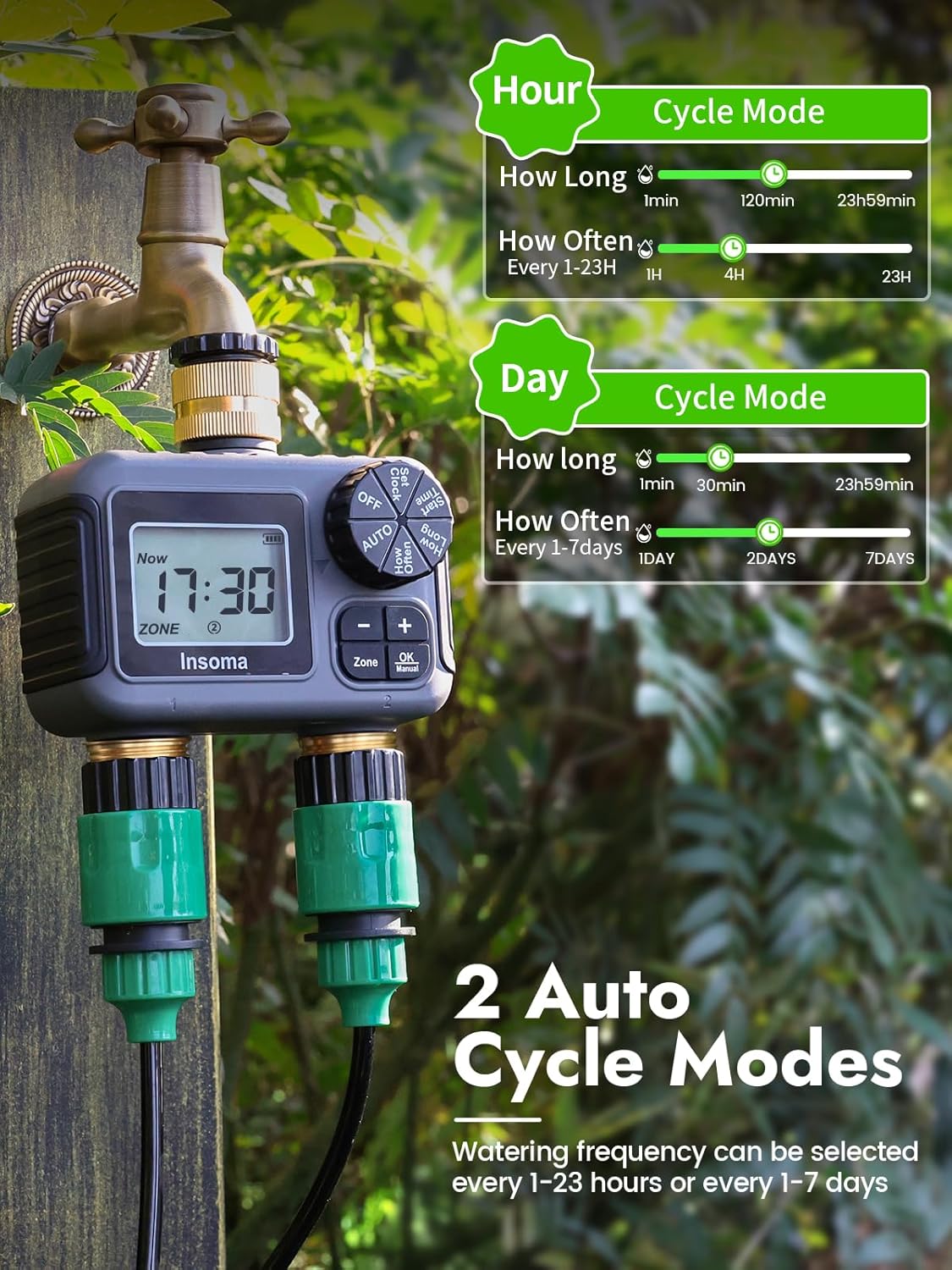 Système d'arrosage intelligent - Smart Garden Sphagnum Moss avis et prix
