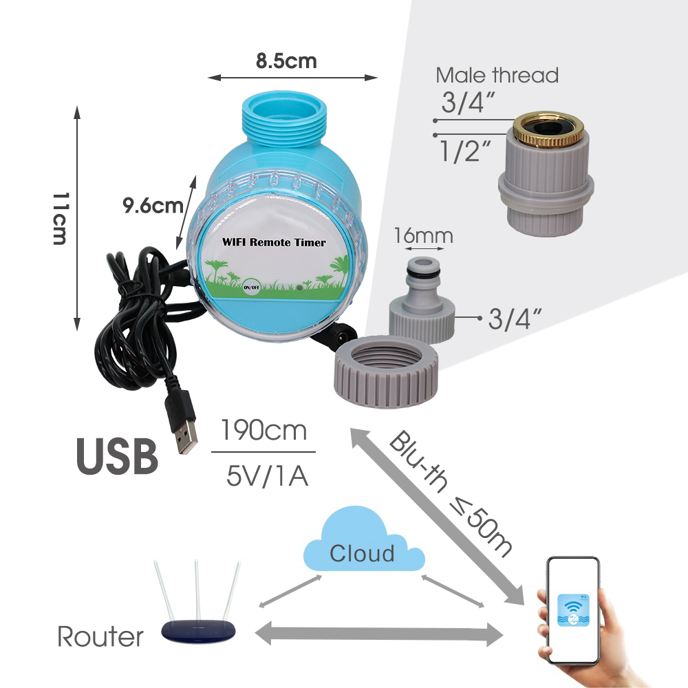Système d'arrosage de jardin i - Smart Garden Sphagnum Moss avis et prix