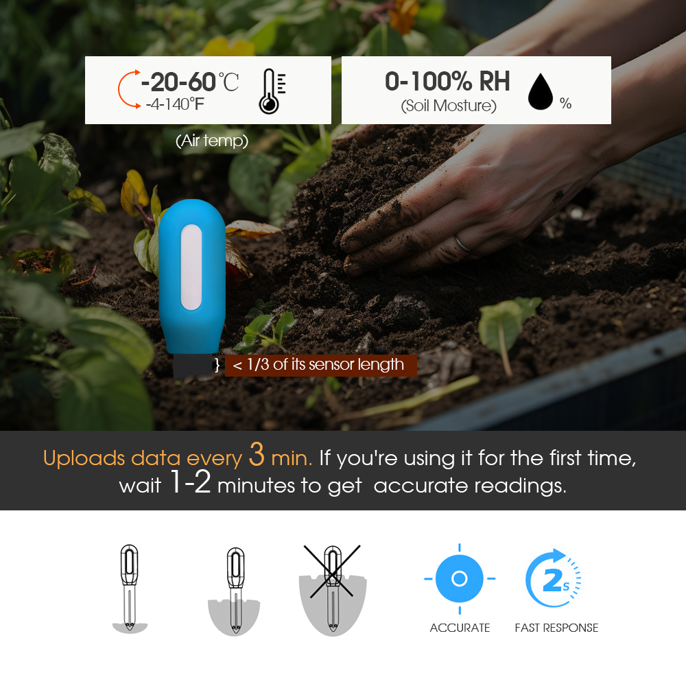 1 pièces Tuya Zigbee capteur d - Smart Garden Home avis et prix