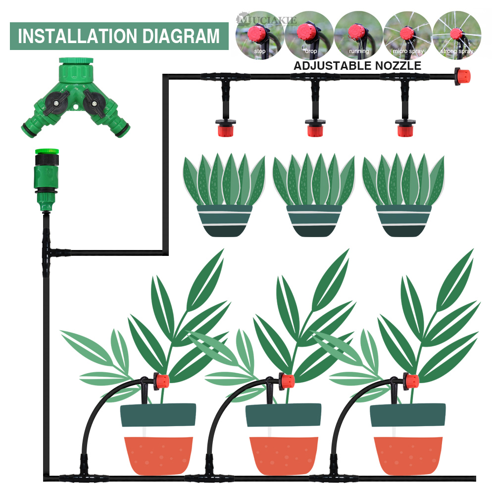 Kit d'arrosage automatique pou - Smart Garden Irrigation System avis et prix