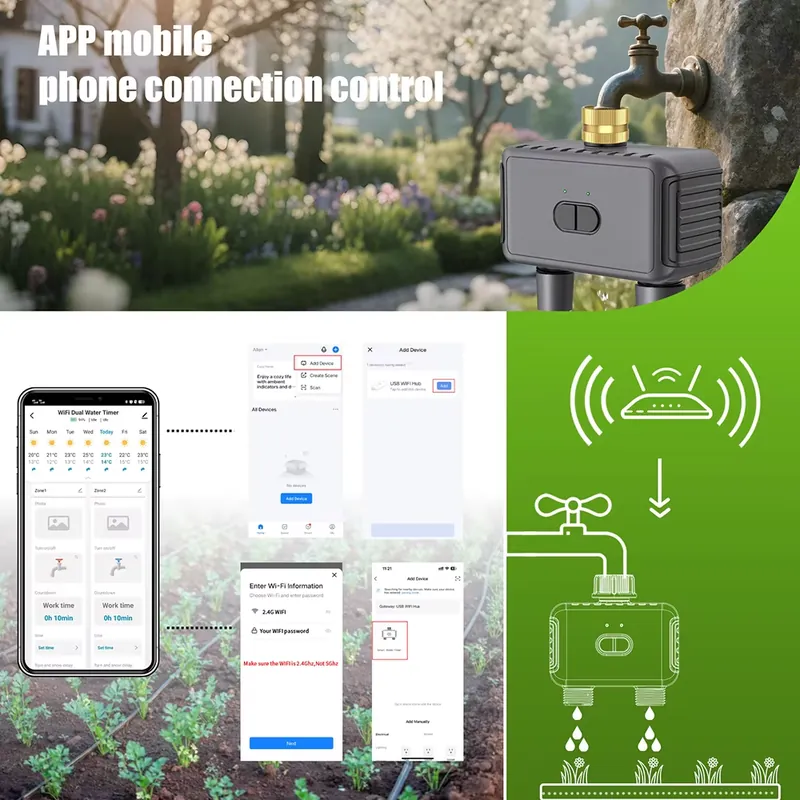 Programmateur d'arrosage intel - Smart Garden Irrigation System avis et prix
