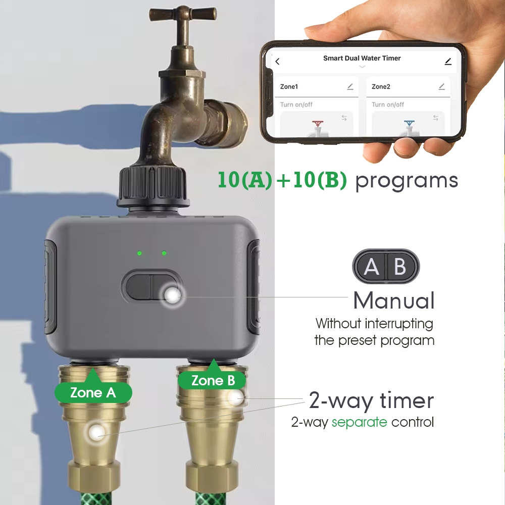 Système d'arrosage automatique - Smart Garden Sphagnum Moss avis et prix