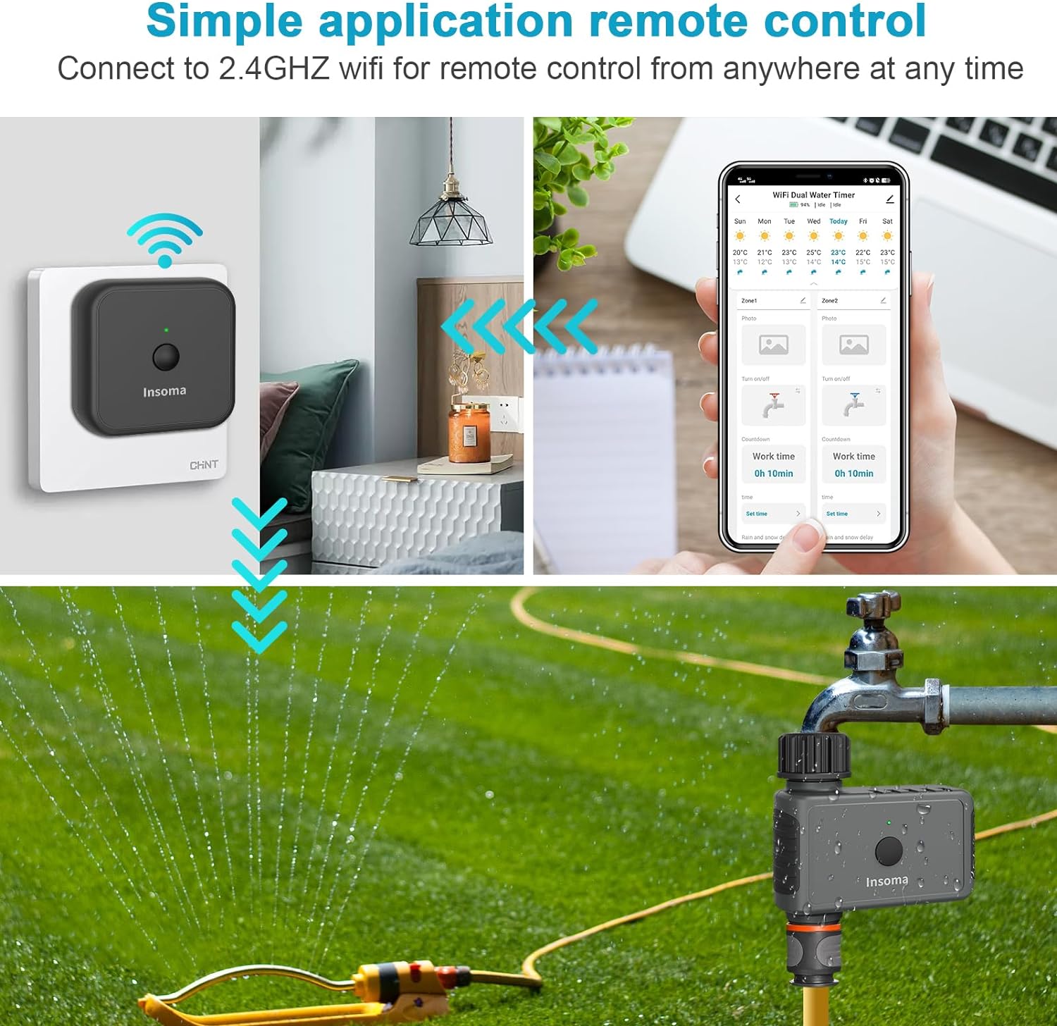 Insoma Wifi minuterie d'arrosa - Smart Garden Sphagnum Moss avis et prix