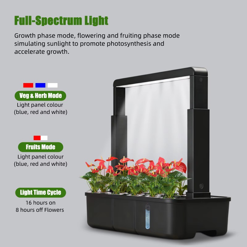 Système de jardinage intellige - Smart Garden Youtube avis et prix