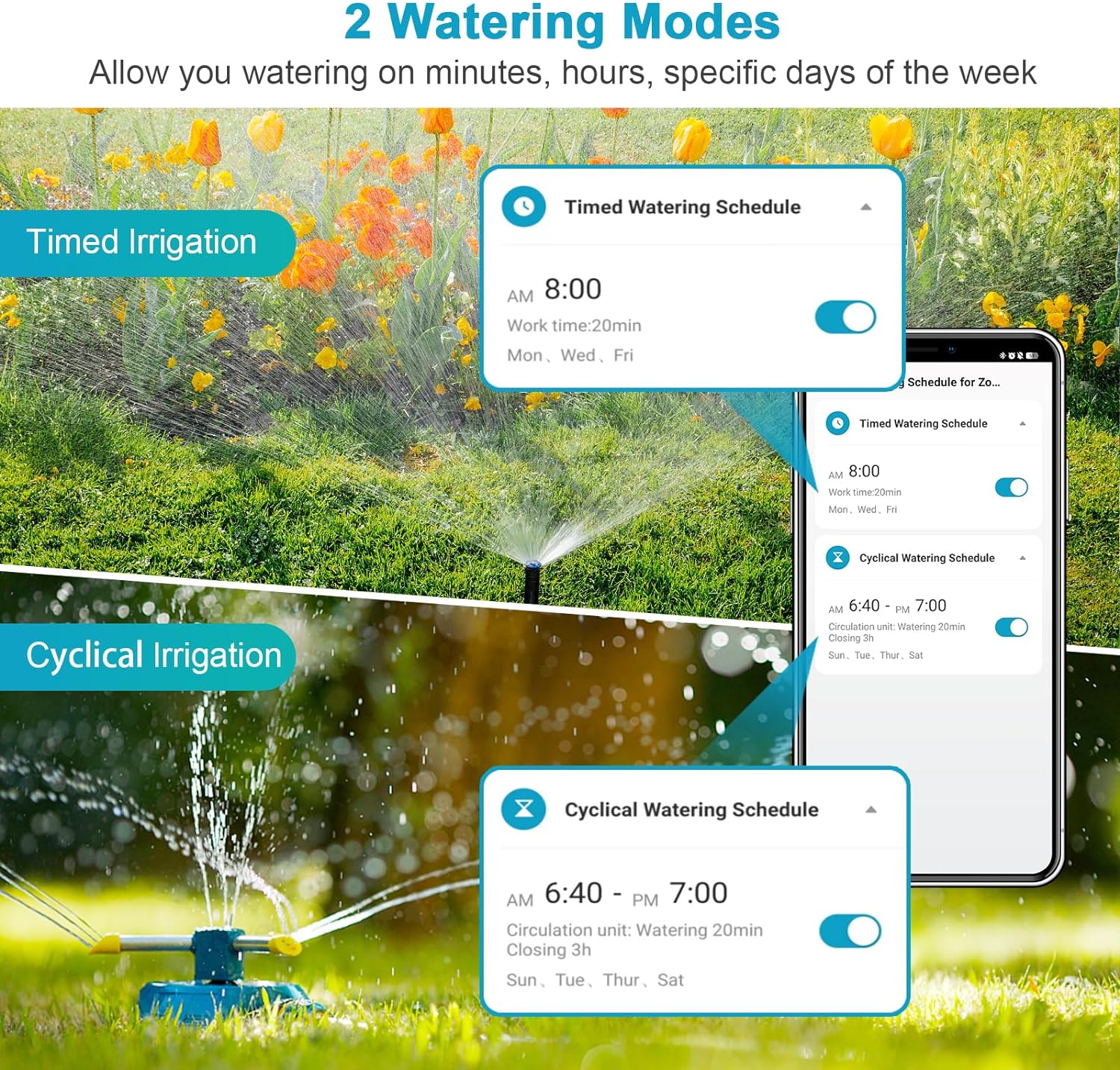 Insoma Wifi minuterie d'arrosa - Smart Garden Sphagnum Moss avis et prix