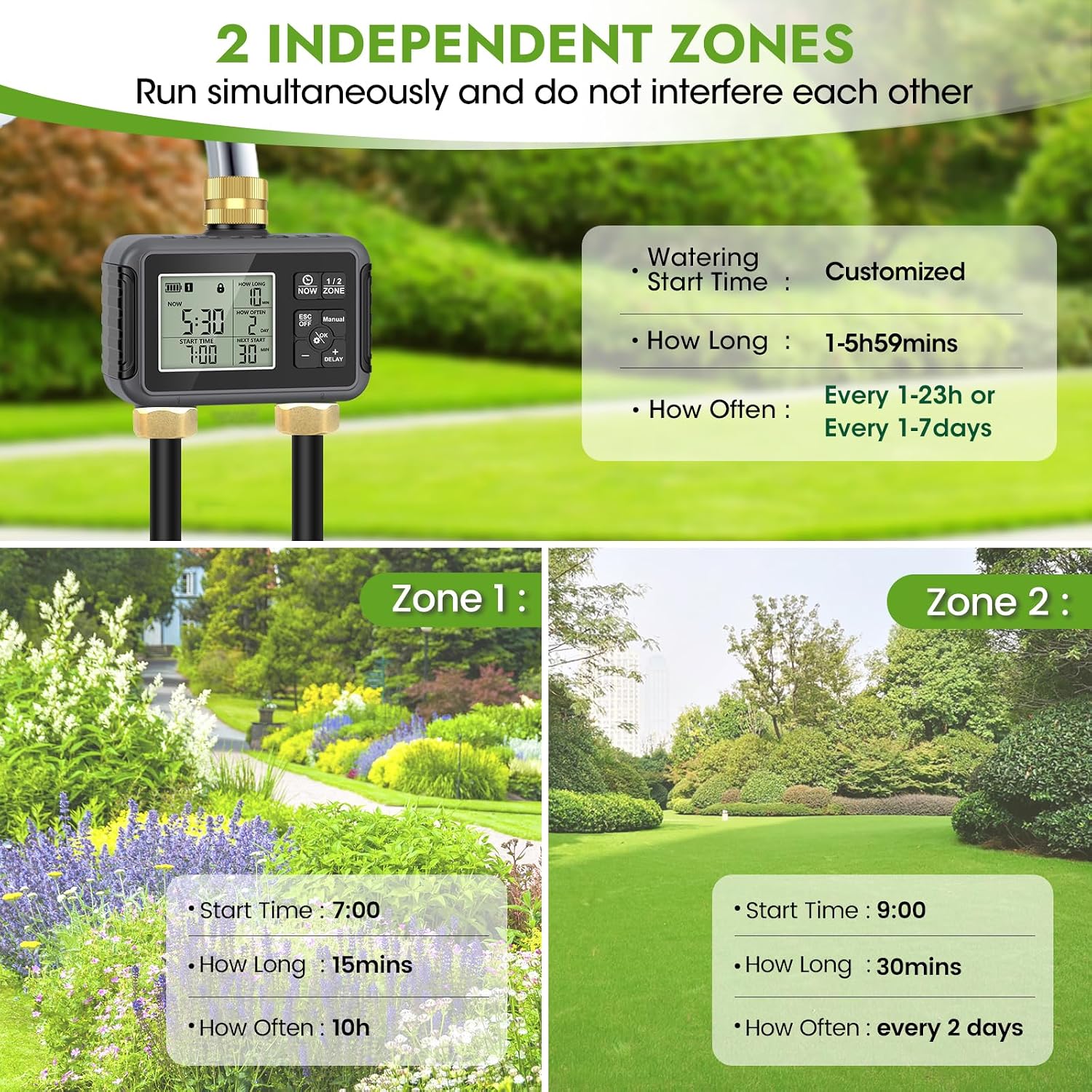 Système d'irrigation goutte à  - Smart Garden Youtube avis et prix